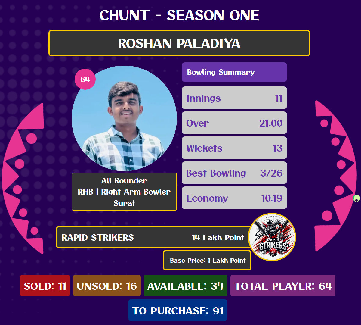 Classic Purple CrickHunt auction dashboard theme