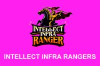 Intellect Infra Rangers